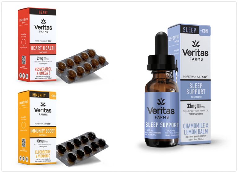 6 Best CBD Health Products